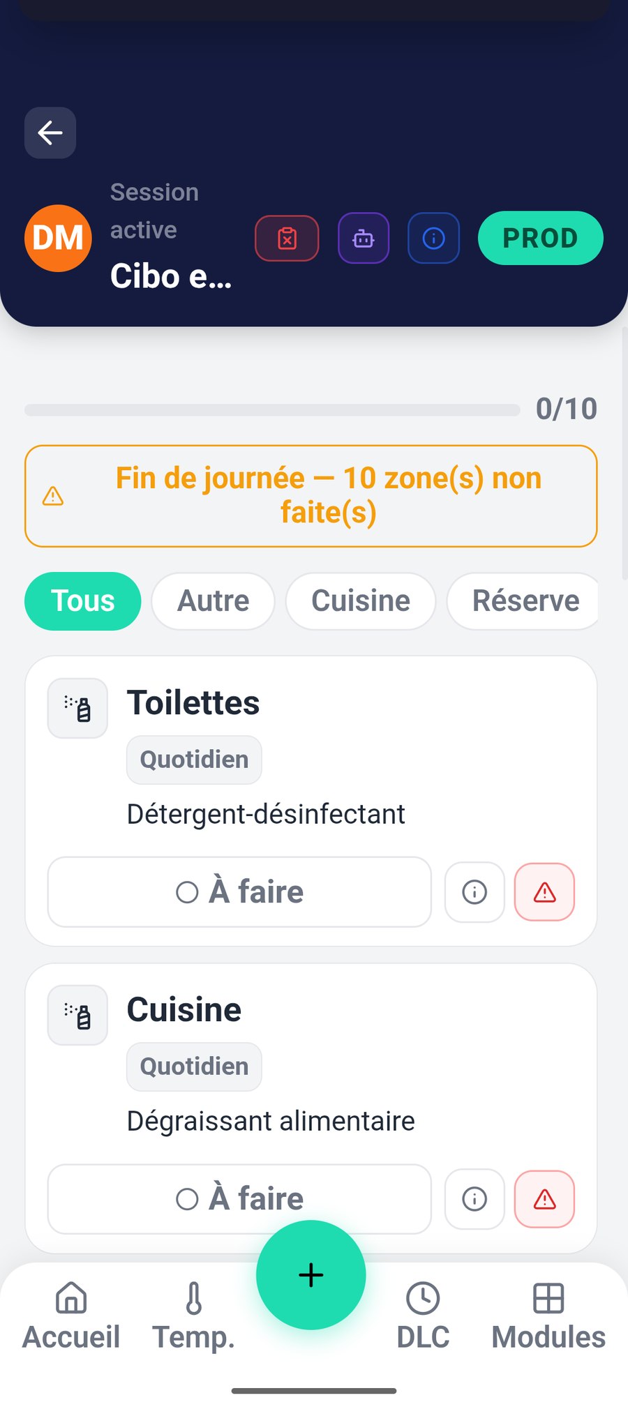 Plan de nettoyage